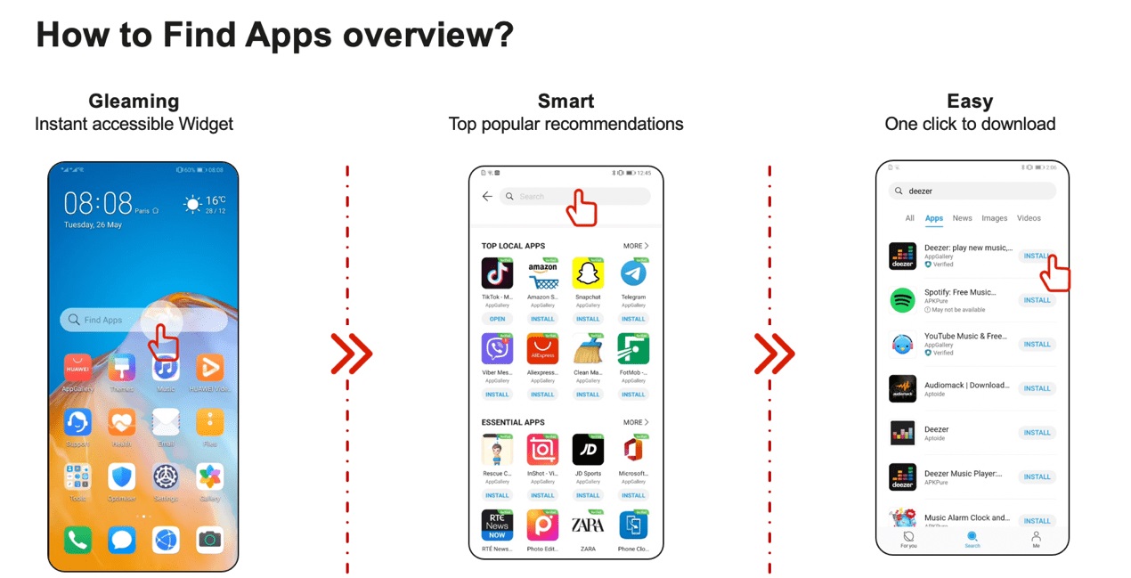 Cara HMS Maksimalkan Kemampuan Smartphone Huawei