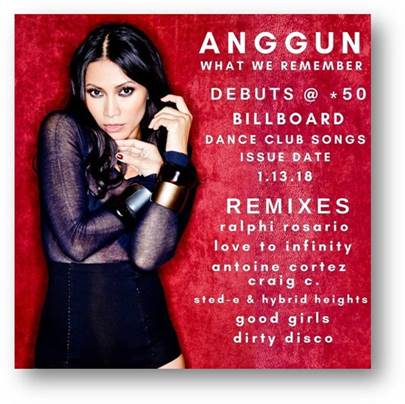 Anggun Kembali Masuk Chart Billboard Amerika