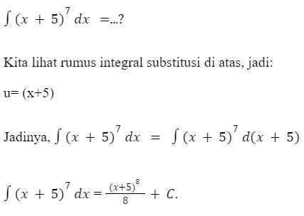 Mengenal Konsep Integral: Jenis, Teknik Penyelesaian, dan Contoh Soal
