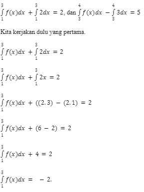 Mengenal Konsep Integral: Jenis, Teknik Penyelesaian, dan Contoh Soal