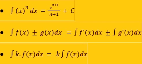Mengenal Konsep Integral: Jenis, Teknik Penyelesaian, dan Contoh Soal