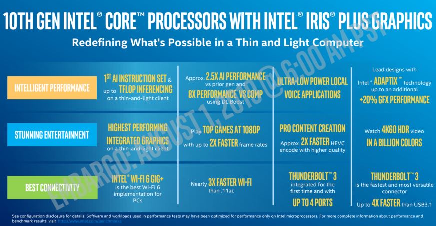 Prosesor Intel Ice Lake Muncul, Incar Laptop Ringan dan Tipis