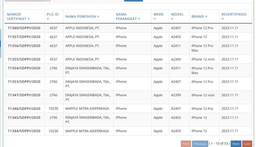 iPhone 12 Juga Siap Masuk Indonesia, Kapan? - Medcom.id