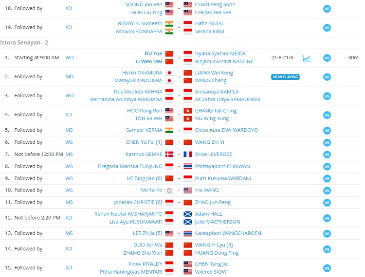 Jadwal Indonesia Masters Hari Ini: Shesar Tantang Tunggal Putra Terbaik Dunia