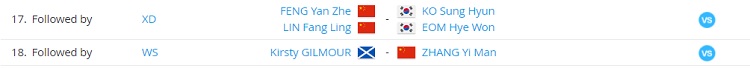 Jadwal Indonesia Masters Hari Ini: Shesar Tantang Tunggal Putra Terbaik Dunia
