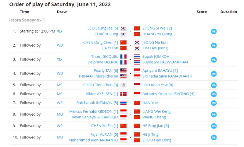 Jadwal Semifinal Indonesia Masters: Ginting Tantang Tunggal Putra Terbaik Dunia