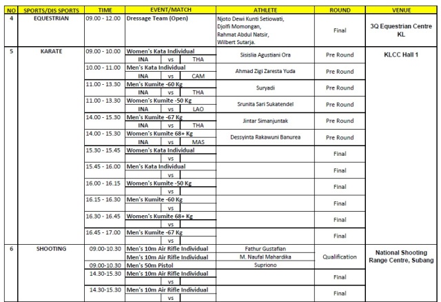 sea games 2017