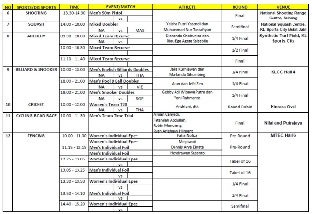sea games 2017