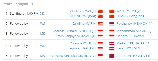 Jadwal Final Indonesia Masters 2020