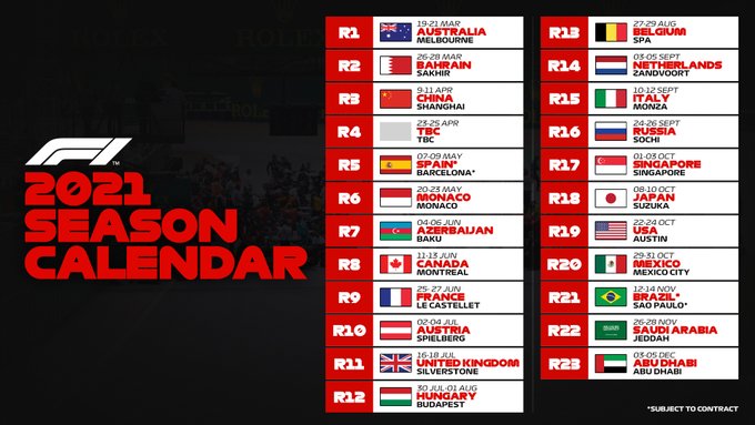 F1 Rilis Jadwal Balapan 2021