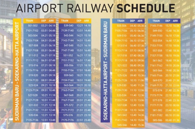 Railink Rilis Jadwal Perjalanan KA Bandara Soekarno-Hatta