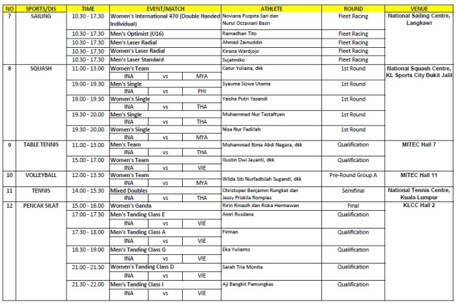 sea games 2017