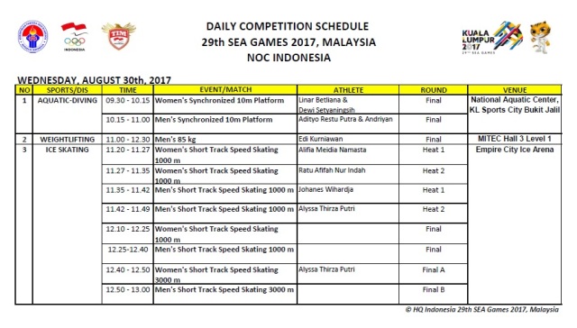 Jadwal Terakhir Perebutan Medali Kontingen Indonesia