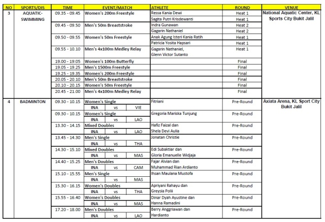 sea games 2017