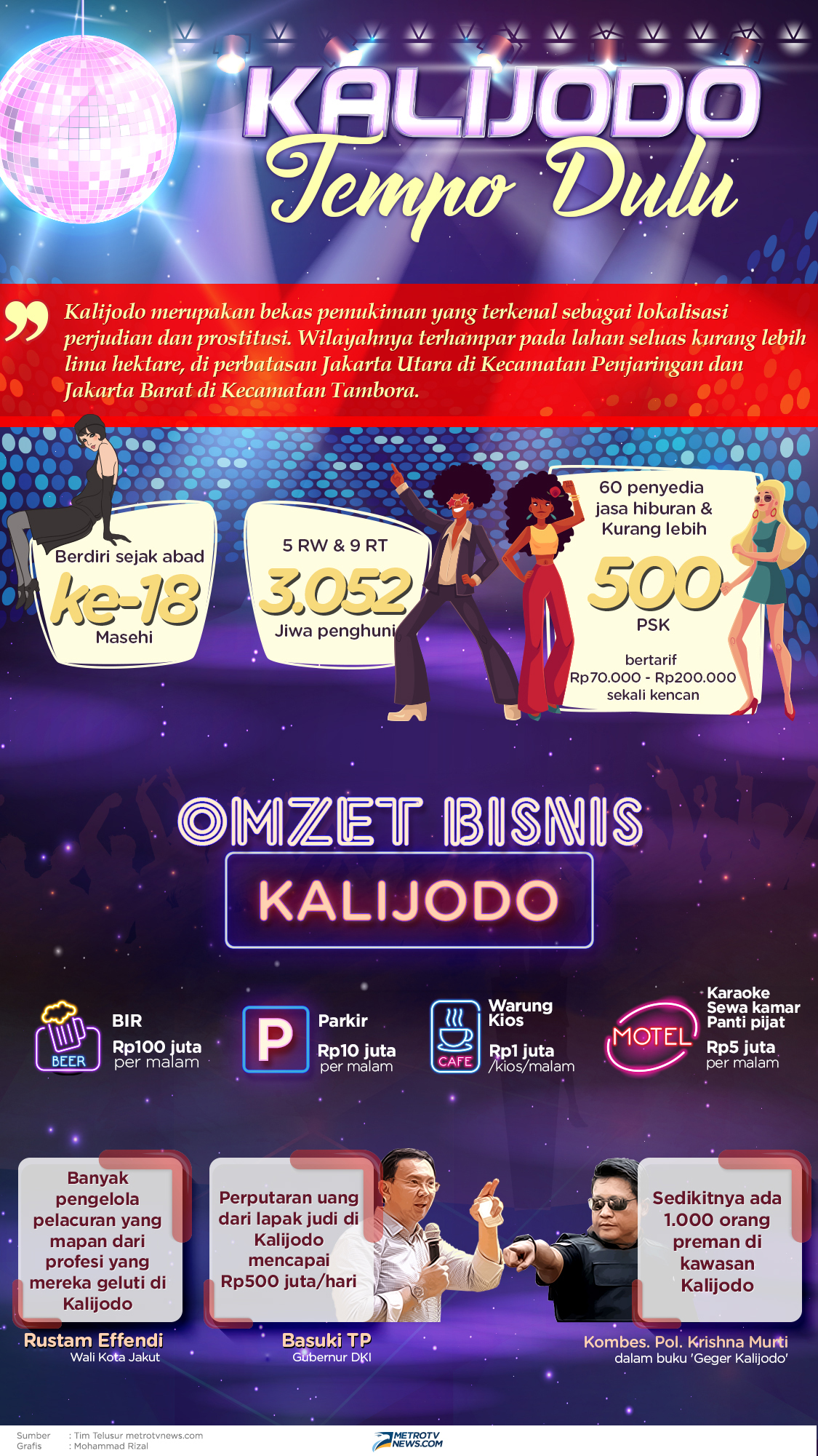 Berdamai dengan Masa Lalu