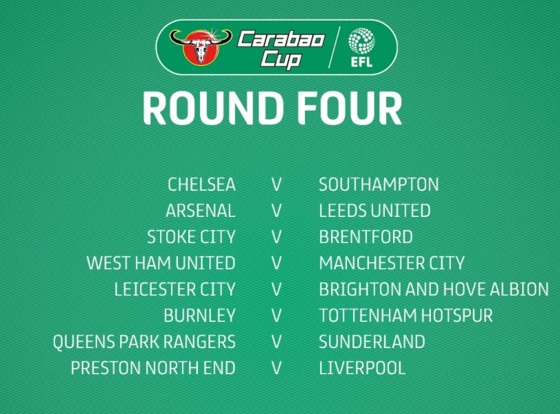 Hasil Undian Putaran Keempat Carabao Cup: Liverpool Beruntung