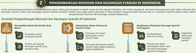 Kasus Gagal Bayar dan Ujian Terberat OJK