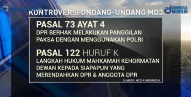 Presiden Tunggu Hasil Kajian UU MD3