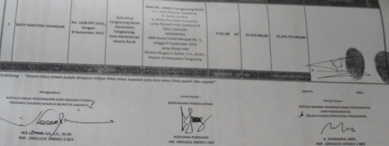Daftar Pejabat yang Dicopot karena Kasus Tanah Cengkareng
