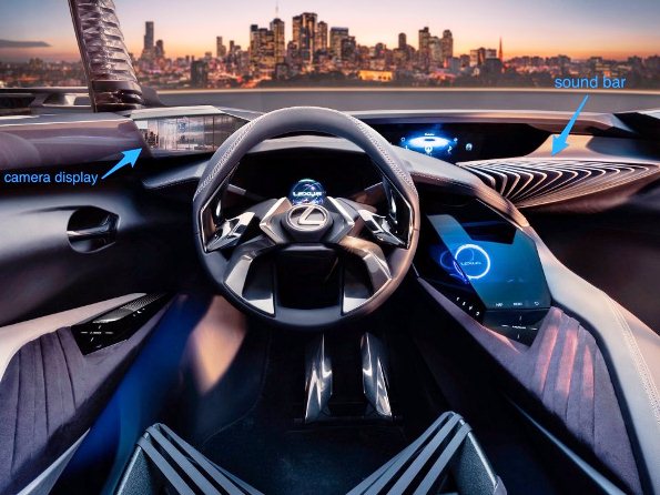 Lexus UX & Jok Anyamannya