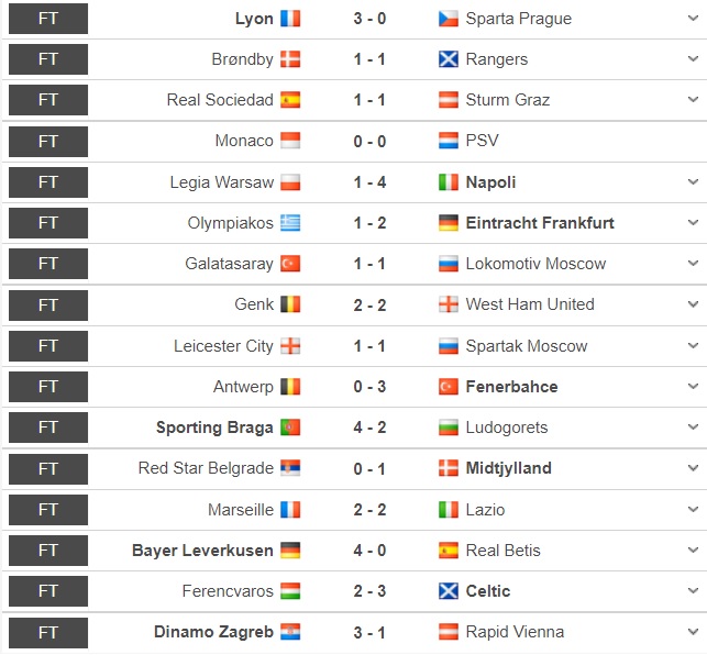 Hasil Liga Europa Dini Hari Tadi: Lyon Lolos ke Babak 16 Besar, West Ham Tertunda