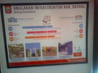 Bupati Yoyok: <i>Ngawur</i> yang Milih Saya  