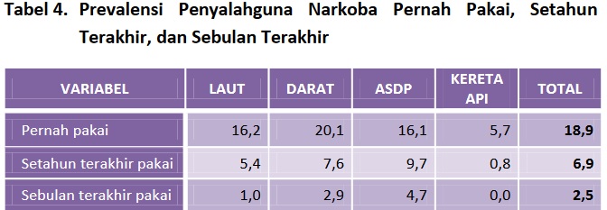 Persiapan Akhir, Terpidana Mati tak Bisa Dijenguk