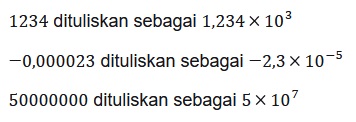 Notasi Ilmiah: Pengertian, Rumus, Cara Penulisan, hingga Contohnya