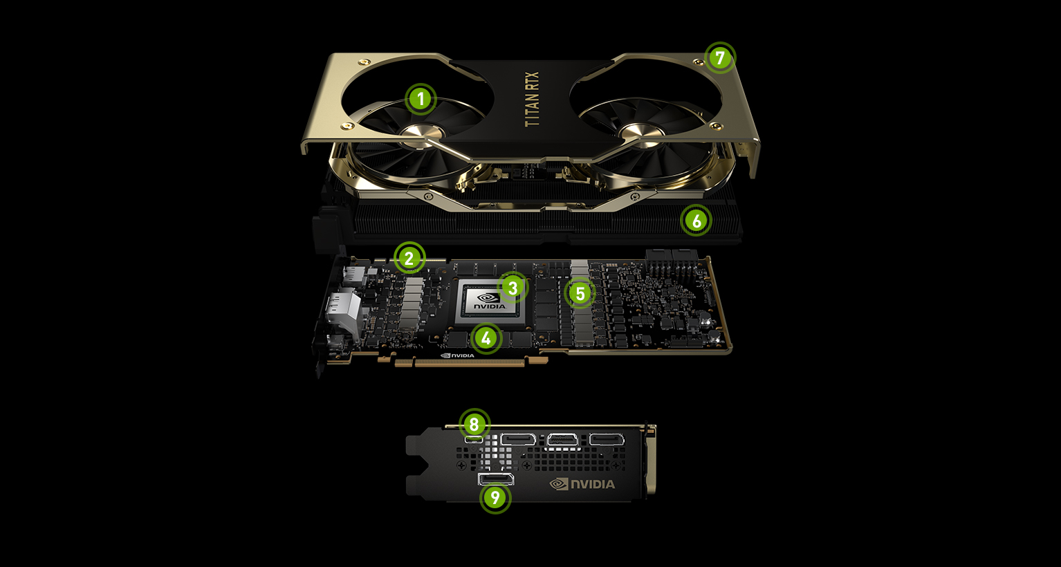 NVIDIA Titan RTX Muncul, Harga Rp36 Juta