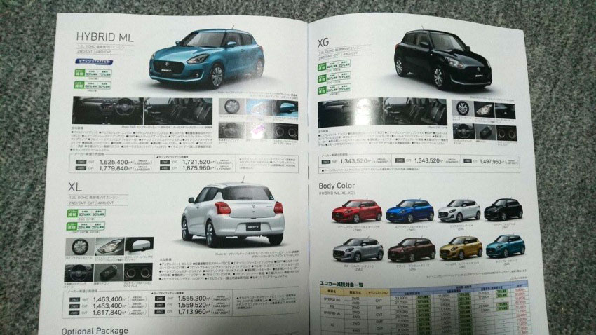 Brosur Suzuki Swift Terbaru Sudah Tersebar