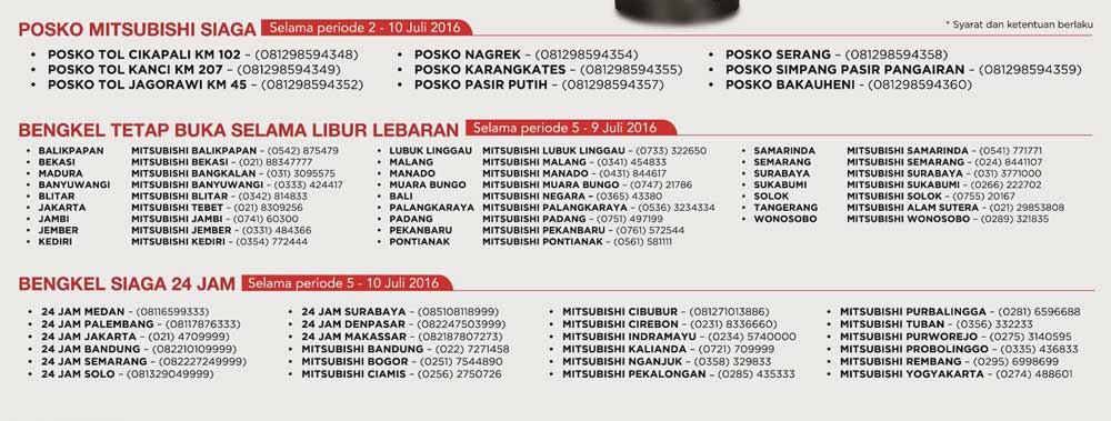 Mudik? Catat Posko & Bengkel Siaga Mobil Anda