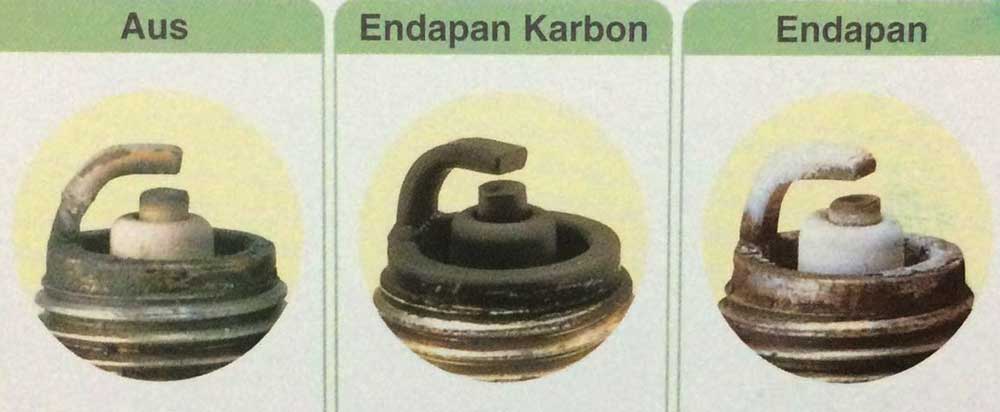 Kenali Ciri Busi Minta Diganti Baru