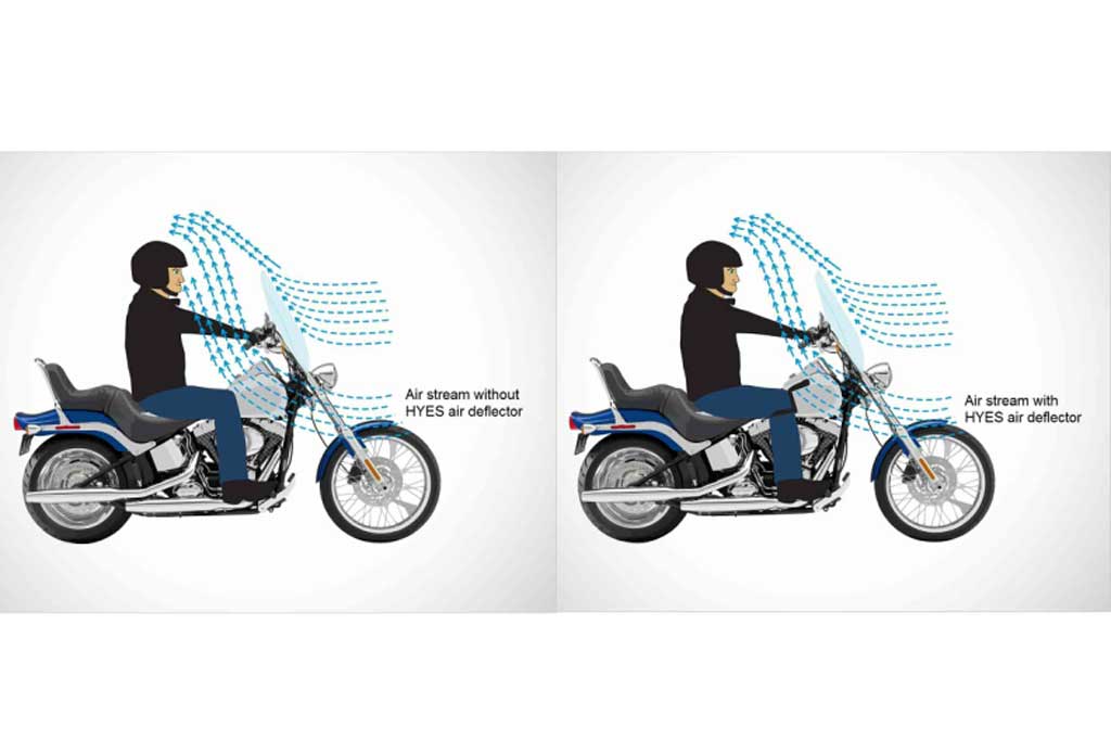 Windshield Cegah <i>Biker</i> Masuk Angin