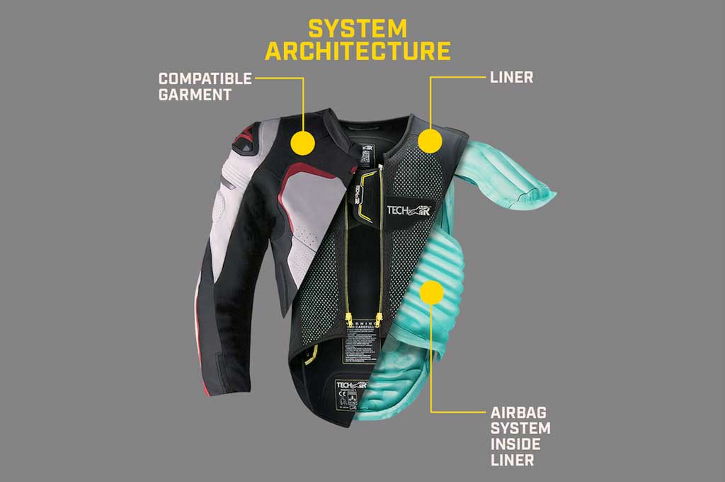 Intip Cara Kerja <i>Racing Suit Airbag</i>
