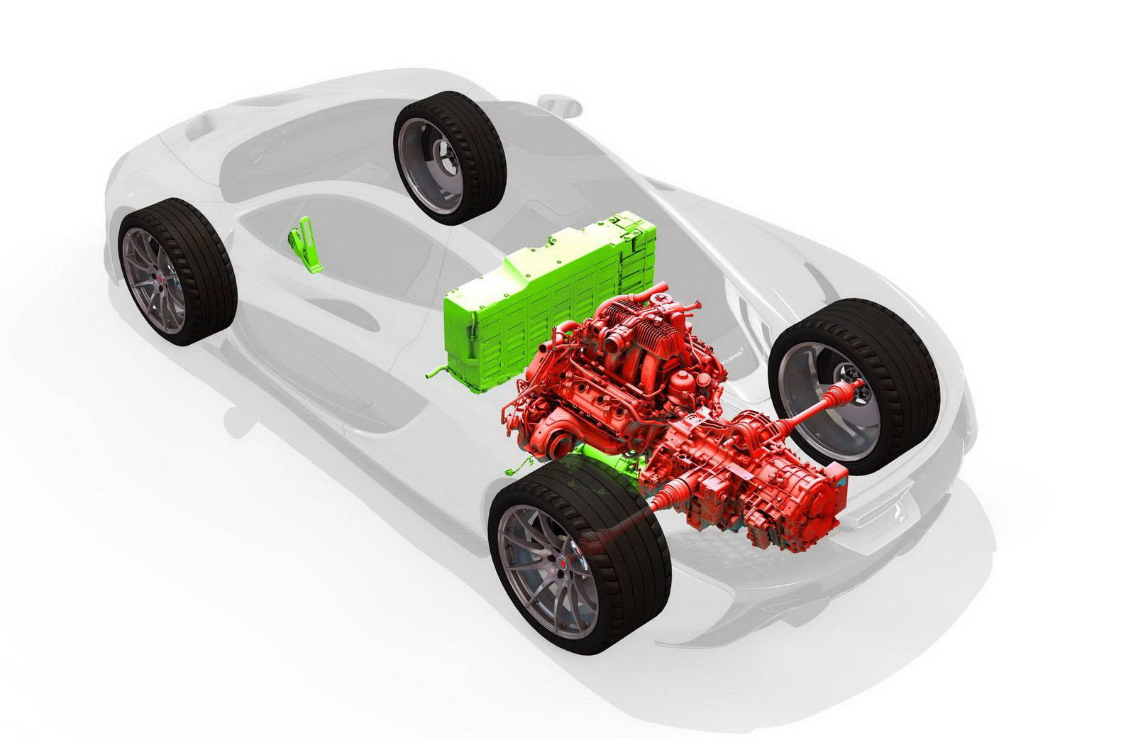 McLaren Ogah Latah Bikin SUV
