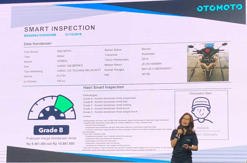 Manfaatkan Aplikasi untuk Cek Harga Akurat Motor Bekas