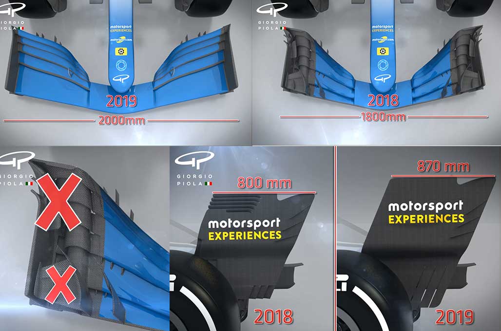 Regulasi Baru Mobil Formula One, Dimensi Bodi Makin Melar