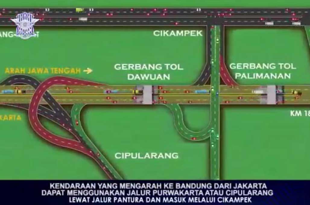 Cegah Kemacetan di Musim Mudik, Skema Arus Tol jadi Satu Arah