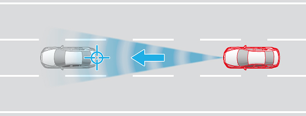Jajal Mazda Radar Cruise Control, Fitur Asik Anti Capek