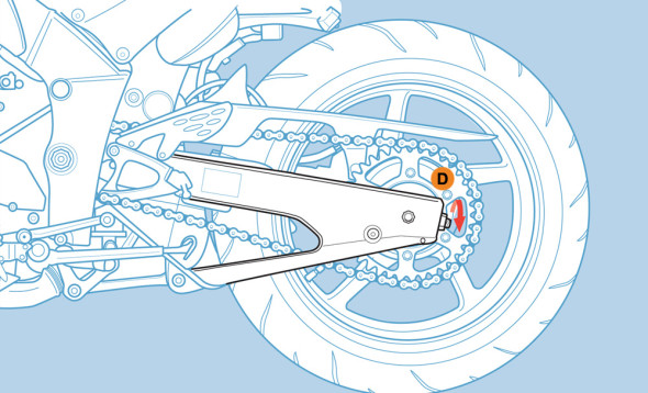 Cara Mudah Mengencangkan Rantai Motor yang Kendur 