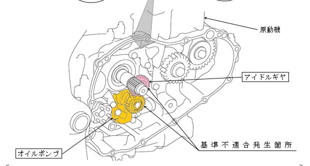 Yamaha <i>Recall</i> R-25 & MT-25