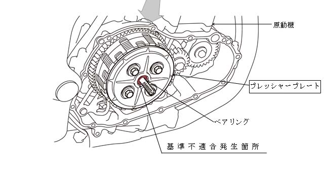 Yamaha <i>Recall</i> R-25 & MT-25