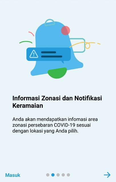 peduli