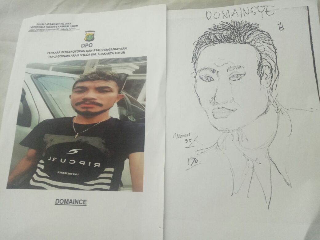 Modal Polisi Mengungkap Penganiaya Ahli ITB