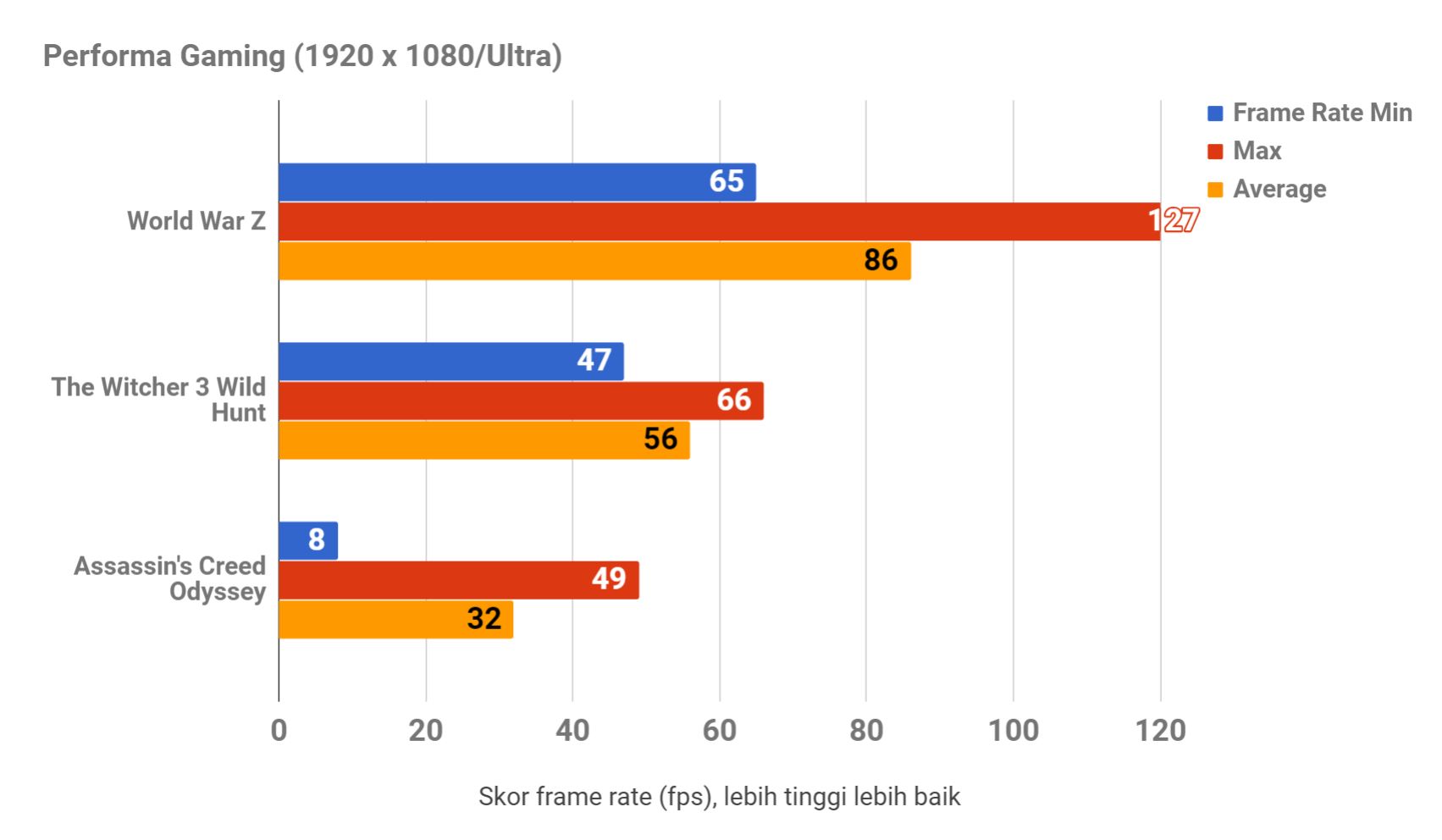 MSI GL63 8SE, Pakai Intel Core i7 dan NVIDIA RTX 2060
