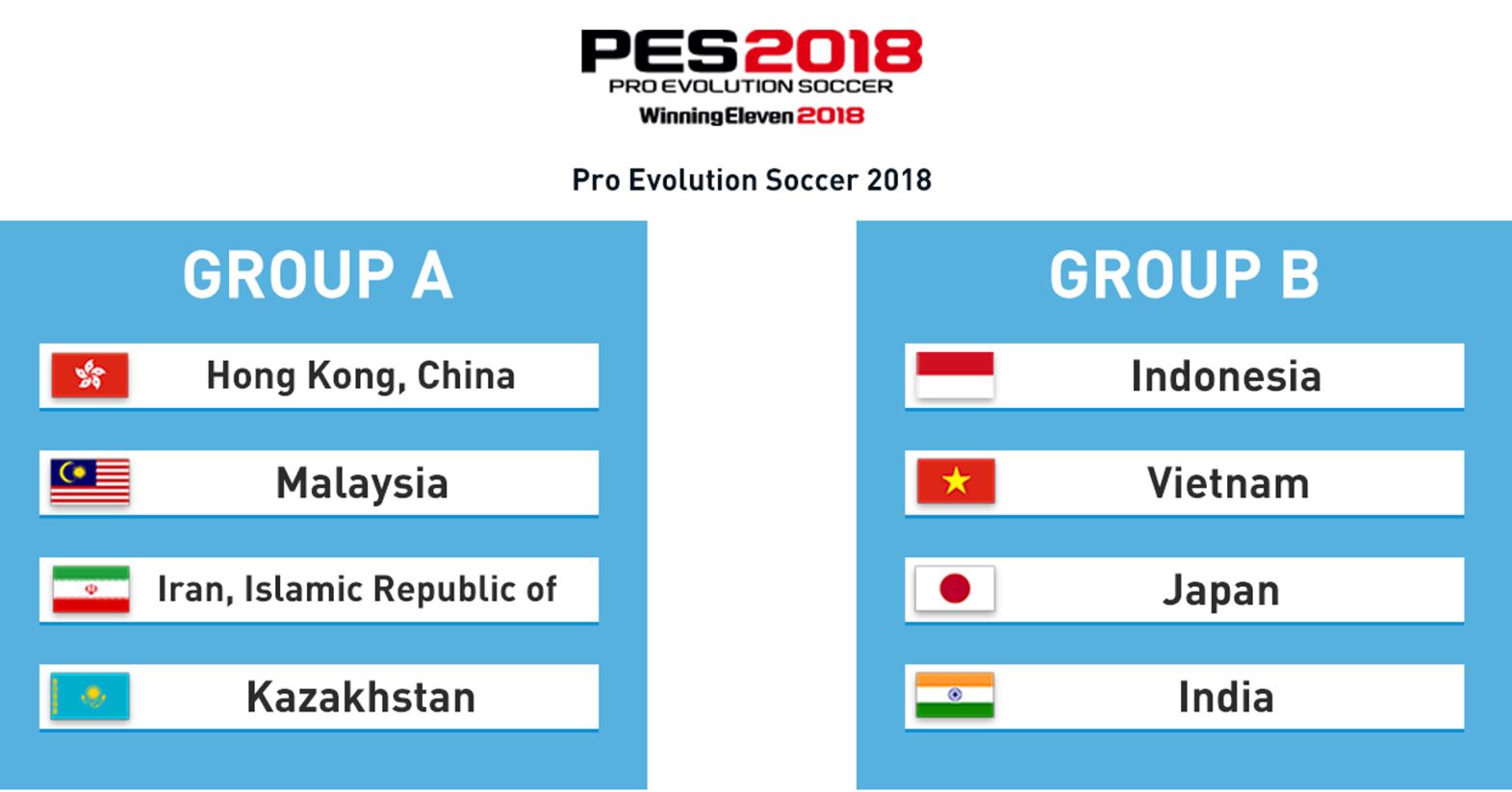 Ini Daftar dan Jadwal Pertandingan Esport di Asian Games 2018