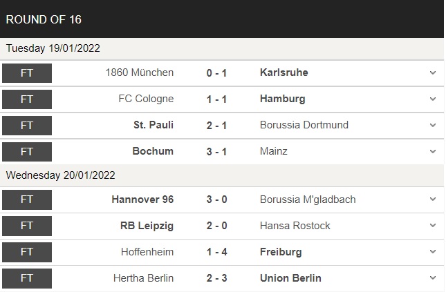 Leipzig dan Hannover Lengkapi Lis Peserta Perempat Final DFB-Pokal
