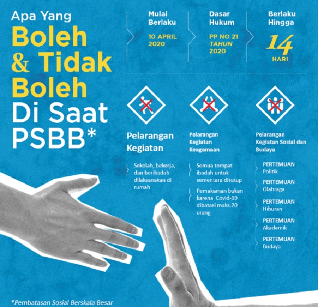 [Cek Fakta] Anies akan Bagi Rata Virus Korona untuk Setiap Rumah? Ini Faktanya