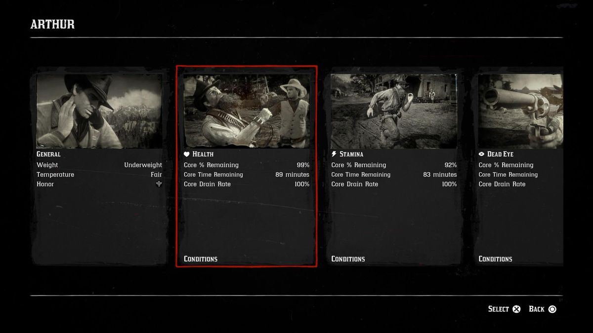 Anda Wajib Main Red Dead Redemption 2!