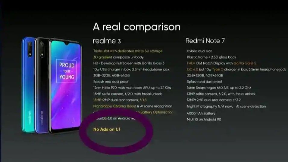 Realme 3 Pro Jadi Pesaing Redmi Note 7 Pro
